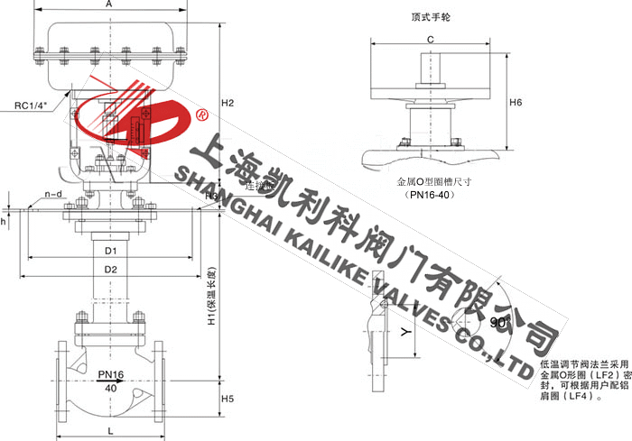 ZJHP、ZJHM氣動單座調(diào)節(jié)閥外形結(jié)構(gòu)圖