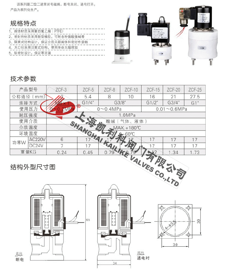 ZCF塑料王電磁閥規格特點