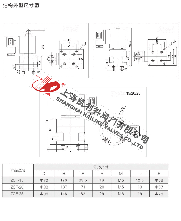 ZCF塑料王電磁閥結構尺寸圖