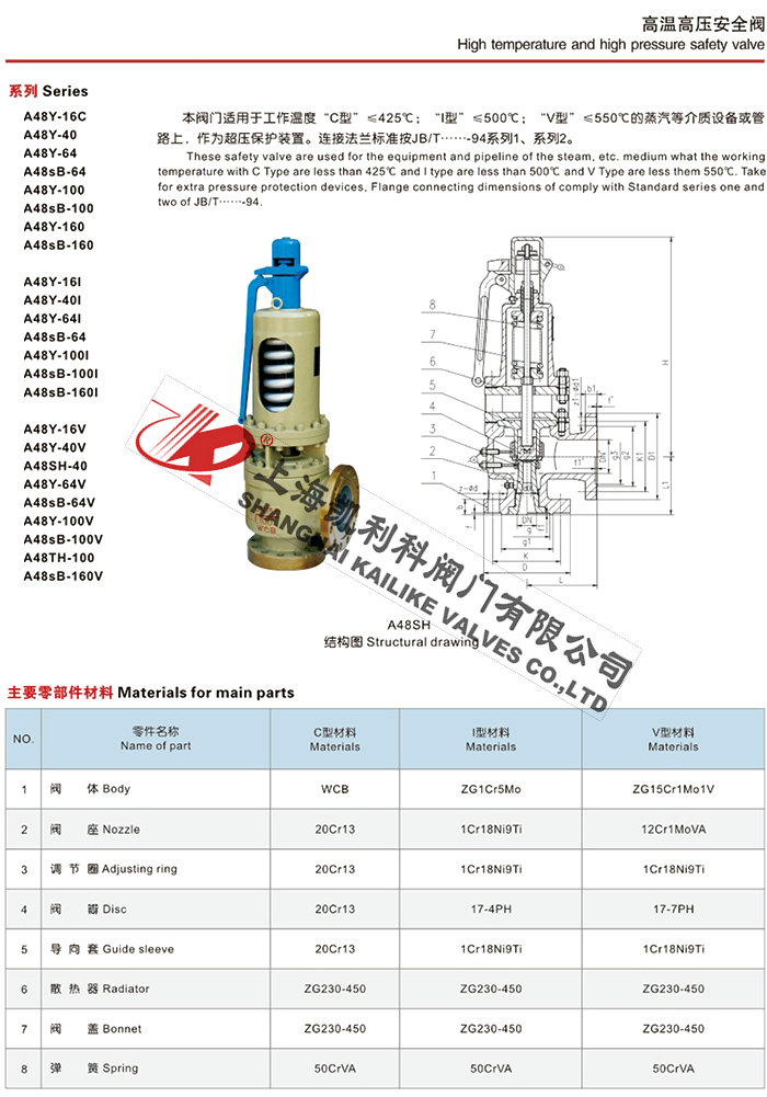 A44Y、A48Y蒸汽安全閥說明書